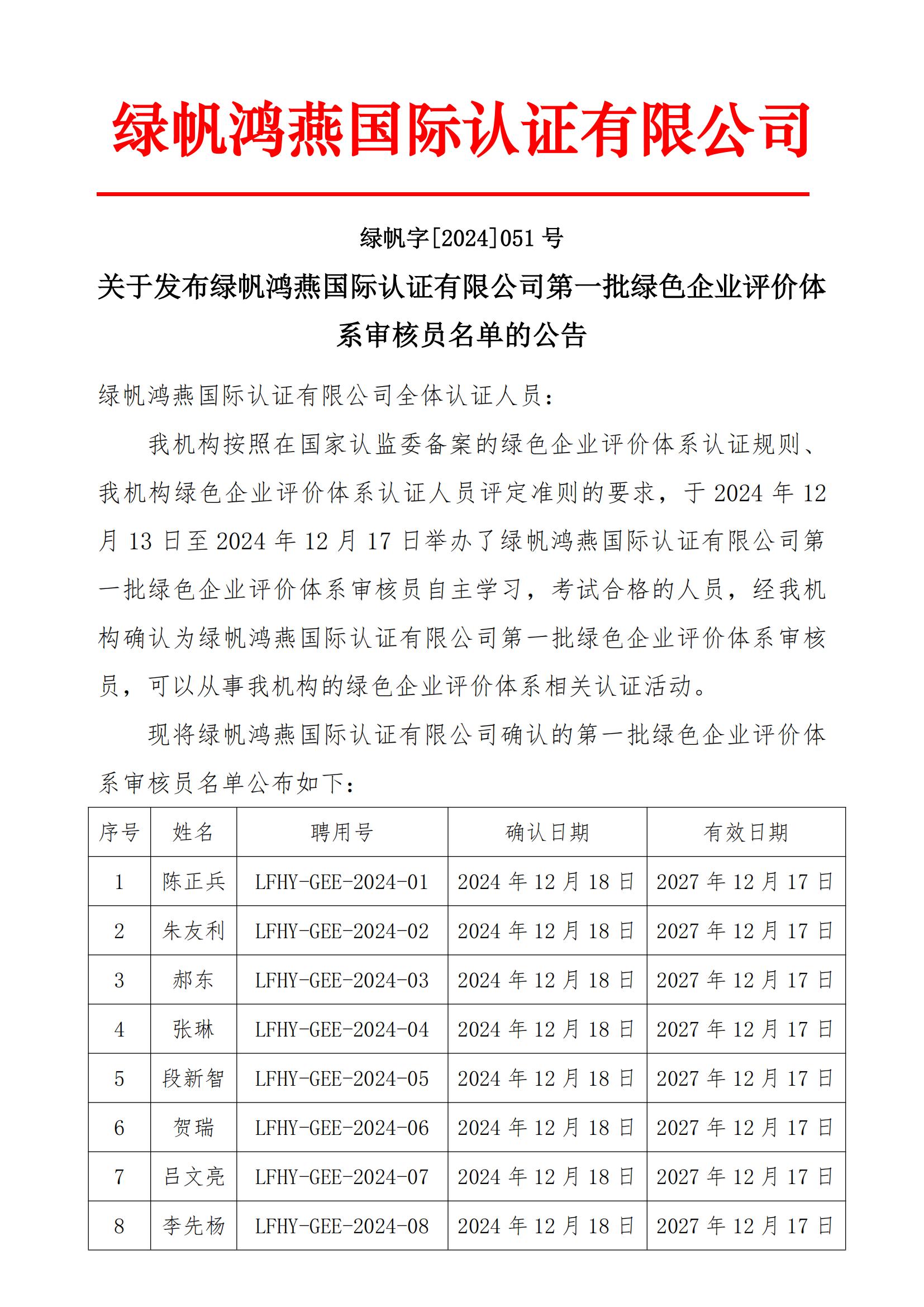 06==關于發布綠帆鴻燕國際認證有限公司第一批綠色企業評價體系認證審核員名單的公告20241218_00